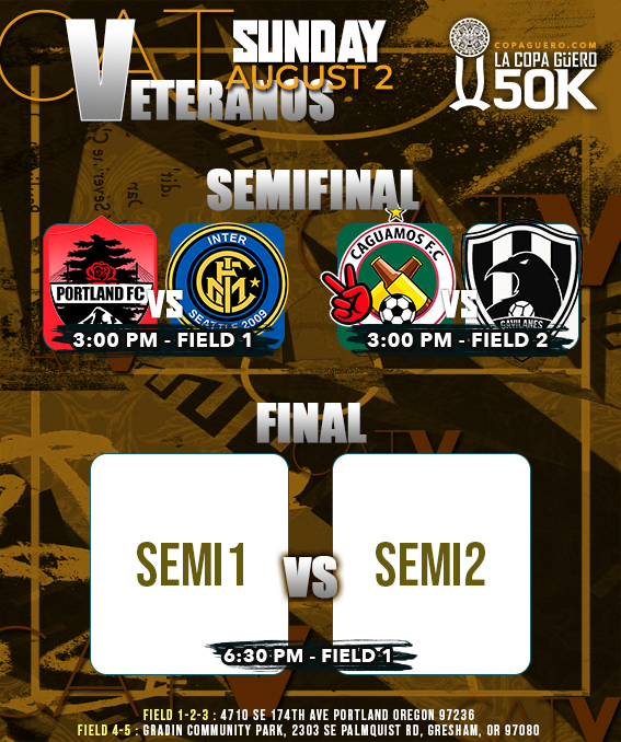 Grupo único (5 equipos) — Tabla